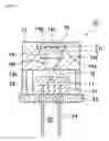 Fig. 02 - Light emitting device