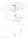 Fig. 02 - LIGHT BULB INSERTION GUIDE AND METHOD OF USE