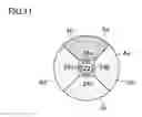 Fig. 12 - Indoor unit for air conditioning device