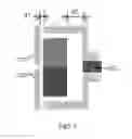 Fig. 06 - Torque sensor device