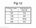 Fig. 09 - INFORMATION PROCESSING APPARATUS, INFORMATION PROCESSING METHOD, AND PROGRAM