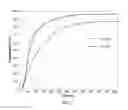 Fig. 08 - Method and apparatus for preparing an analytical sample by fusion