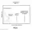 Fig. 07 - Use of focused light scattering techniques in biological applications