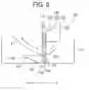 Fig. 08 - Biomolecule analyzer