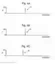 Fig. 04 - Accurate mobility chromatograms