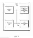 Fig. 02 - Power detection circuit
