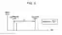 Fig. 03 - METHOD FOR CONTROLLING LASER RADAR DEVICE AND LASER LIGHT-EMITTING CIRCUIT