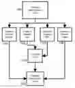 Fig. 01 - Systems and methods for hail activity display