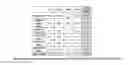 Fig. 02 - Methods and systems for inherent fast time to first position fix (TTFF) and high sensitivity