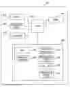 Fig. 01 - Quantification of Nuclear Medicine Image Data