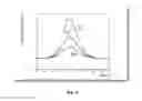 Fig. 04 - Method of, and apparatus for, processing positron emission tomography data
