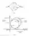 Fig. 02 - Micro-ring resonator