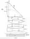 Fig. 09 - Folded lens system with five refractive lenses