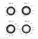 Fig. 07 - CONTACT LENS WITH IMPROVED, MULTIPLE AND INTEGRATED EFFECTS