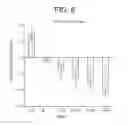 Fig. 06 - Pulsed plus lens designs for myopia control, enhanced depth of focus and presbyopia correction