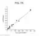 Fig. 07 - Pulsed plus lens designs for myopia control, enhanced depth of focus and presbyopia correction