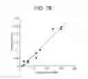 Fig. 08 - Pulsed plus lens designs for myopia control, enhanced depth of focus and presbyopia correction