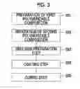 Fig. 03 - Wavelength conversion member, backlight unit, and liquid crystal display device