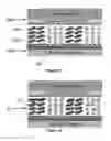 Fig. 08 - PHASE MODULATOR FOR HOLOGRAPHIC SEE THROUGH DISPLAY
