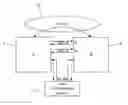 Fig. 01 - Two-way architecture