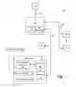 Fig. 02 - RECONFIGURABLE CONTROL OF DIGITAL SENSORS