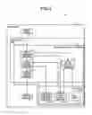 Fig. 03 - ENGINEERING TOOL PROGRAM AND ENGINEERING TOOL
