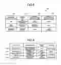 Fig. 06 - ENGINEERING TOOL PROGRAM AND ENGINEERING TOOL