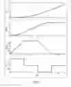Fig. 09 - System and method for trajectory planning for unexpected pedestrians