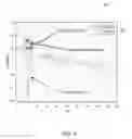 Fig. 07 - Capacitive sensing with high pass filtering for segmentation
