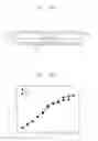 Fig. 27 - Method and apparatus for multi-sensing
