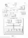 Fig. 02 - Applications for multi-touch input detection