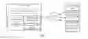 Fig. 02 - Optimizing layout of interactive electronic content based on content type and subject matter