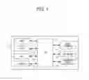 Fig. 02 - Information processing apparatus and method for display control based on magnification