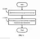 Fig. 02 - Method, application, browser, and electronic device for providing webpage content
