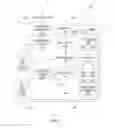 Fig. 02 - Method to limit impact of partial media failure of disk drive and detect/report the loss of data for objects due to partial failure of media