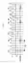 Fig. 04 - Nonvolatile memory module and operating method for the same