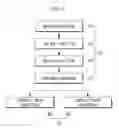 Fig. 06 - Nonvolatile memory module and operating method for the same