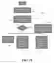 Fig. 09 - Distributed Active Hybrid Storage System