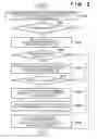 Fig. 09 - Information processing apparatus, method, and storage medium storing program