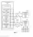 Fig. 02 - Cloud services activation for a printing device