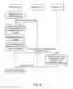 Fig. 06 - CLASSIFYING WORK PROCESSES