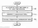 Fig. 01 - Multi-core processor and method of controlling the same using revisable translation tables