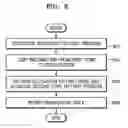 Fig. 06 - Multi-core processor and method of controlling the same using revisable translation tables