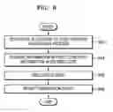 Fig. 08 - Multi-core processor and method of controlling the same using revisable translation tables