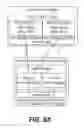 Fig. 09 - Multifunction option virtualization for single root I/O virtualization