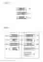 Fig. 02 - Information processing device and cooperative distributed storage system