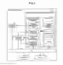 Fig. 02 - Annotation apparatus, annotation method, and computer-readable recording medium
