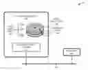 Fig. 01 - Indirection data structures to manage file system metadata
