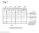 Fig. 07 - Storage system having multiple local and remote volumes and multiple journal volumes using dummy journals for sequence control