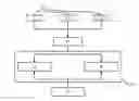 Fig. 01 - Architecture and apparatus for advanced arbitration in embedded controls